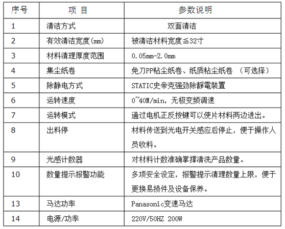 思瑞电子静电除尘机参数配置